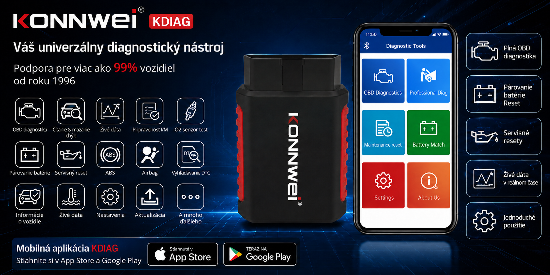 KONNWEI KDIAG - funkcie a podpora vozidla